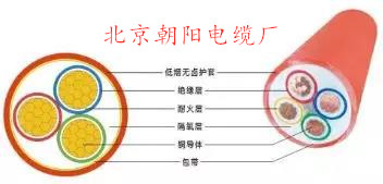 北京朝阳电缆厂
