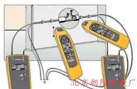 北京朝阳电缆厂